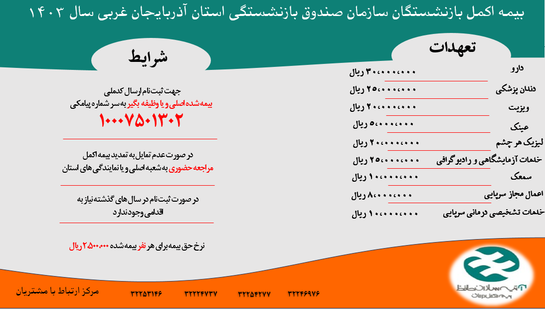 جزئیات بیمه درمان اکمل صندوق بازنشستگی استان آذربایجان غربی