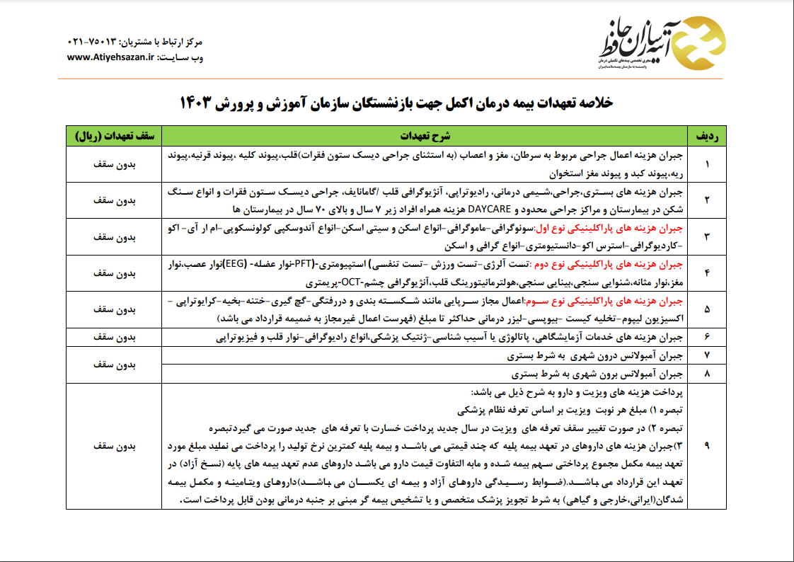 تمدید ثبت نام بیمه اکمل بازنشستگان صندوق بازنشستگی کشوری استان تا 15 آذر
