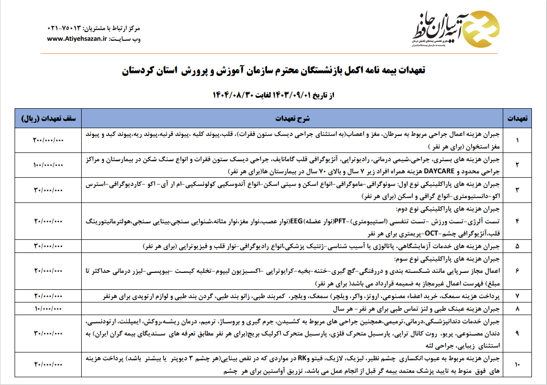 آغاز ثبت نام بیمه اکمل بازنشستگان آموزش و پرورش استان کردستان
