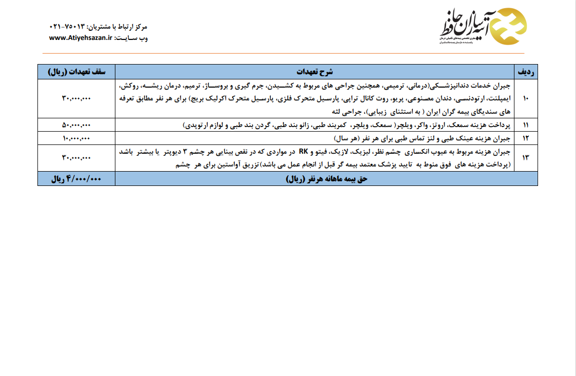 بازنشستگان صندوق بازنشستگی کشوری استان مازندران تحت پوشش بیمه اکمل/ آغاز ثبت نام متقاضیان 
