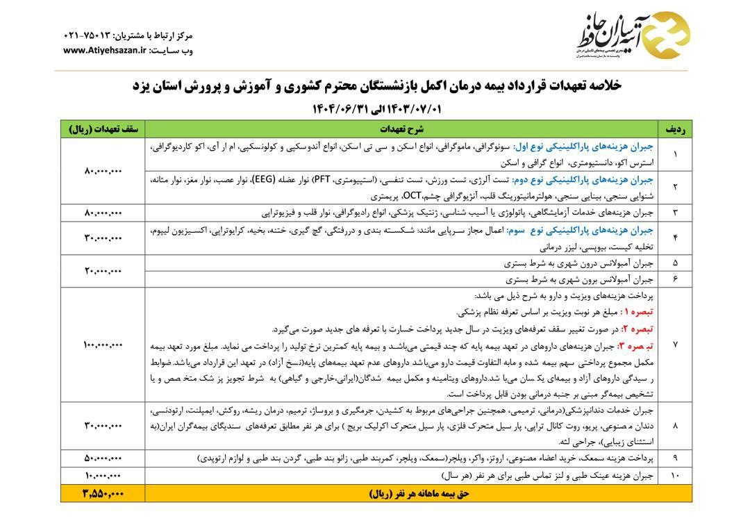 قرارداد کانون بازنشستگان آموزش و پرورش و کشوری استان یزد با آتیه سازان حافظ  